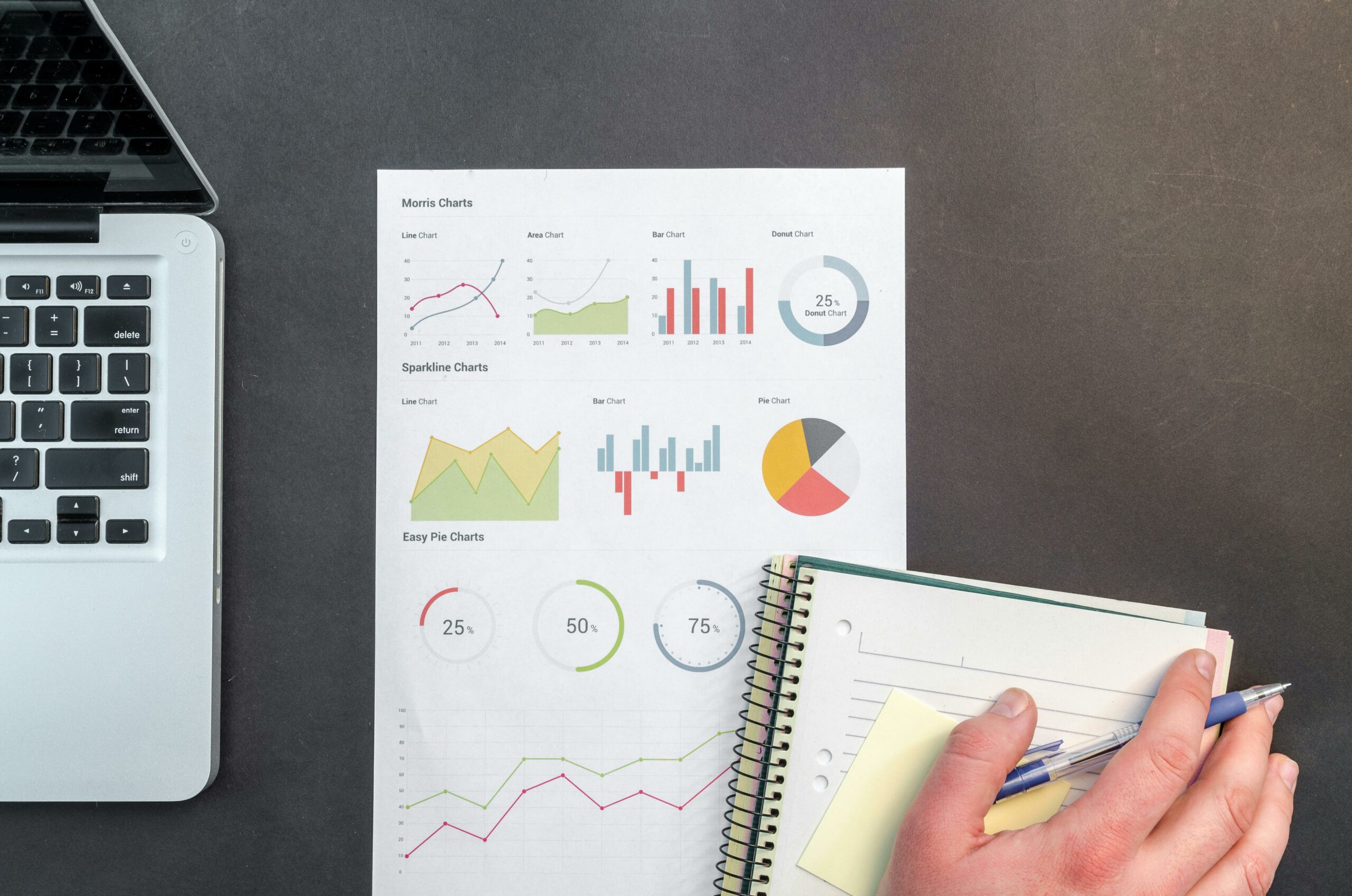 Comment collaborer avec les investisseurs spécialisés en Legaltech.